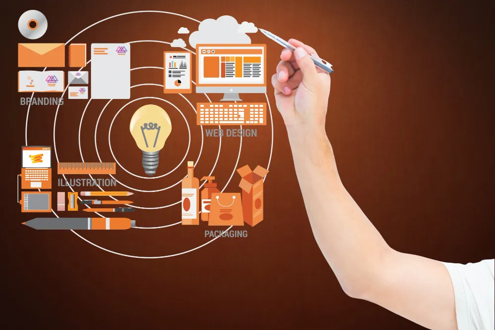 Product Conceptualization & Design